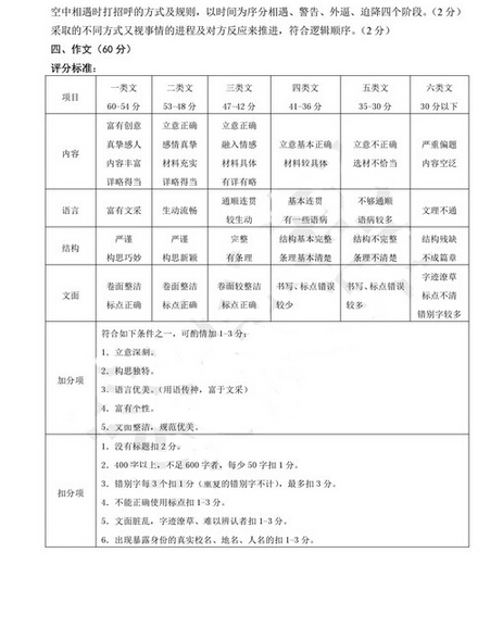 2016兰州中考一诊语文试题答案