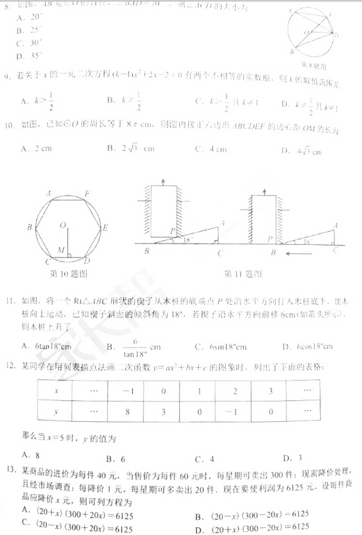 2016兰州中考一诊数学试题