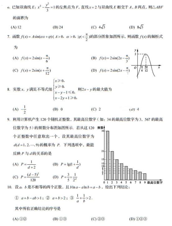 2016四川省适应性考试文科数学试题及答案