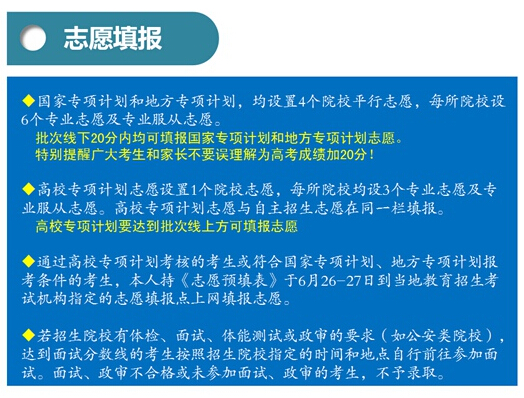 一张图看懂安徽2016年三大专项计划实施办法