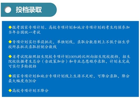 一张图看懂安徽2016年三大专项计划实施办法