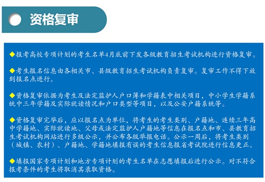 一张图看懂安徽2016年三大专项计划实施办法