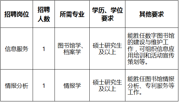 四会劳动力人口数_中国未来劳动力人口的供给与需求