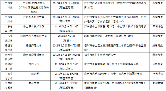 2016年4月30日全国各考点雅思口语安排