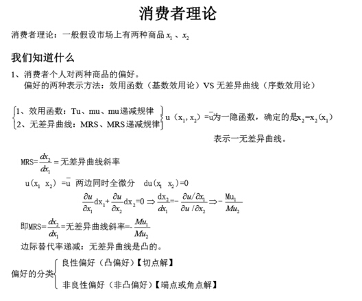 经济学考研重点讲解：消费者理论