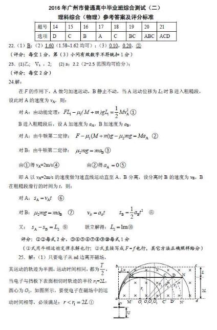 2016广州二模物理试题及答案