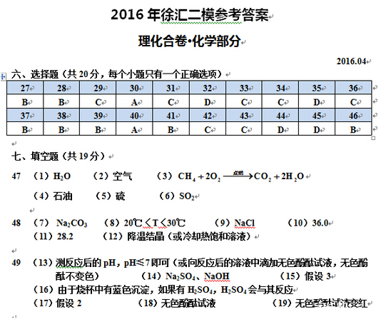 2016上海徐汇区二模化学答案