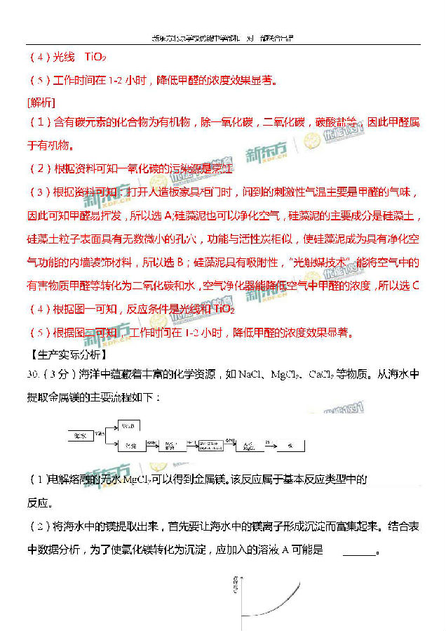 2016北京西城中考一模化学答案