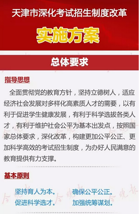 一张图详细解读天津高考改革实施方案