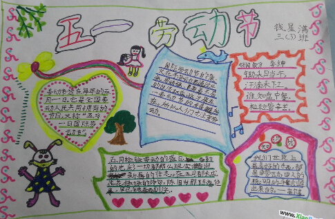 五一劳动节的手抄报内容之劳动节的由来