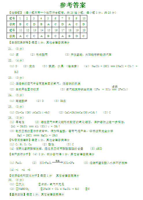 2016北京顺义区中考一模化学答案