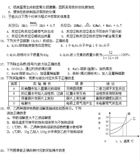 2016北京延庆县中考一模化学试题