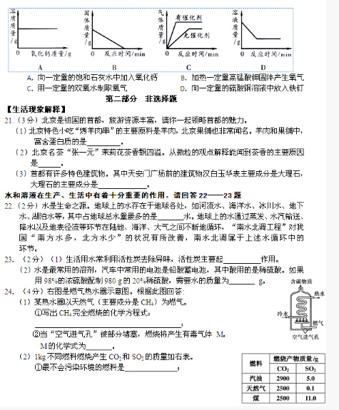 2016北京延庆县中考一模化学试题