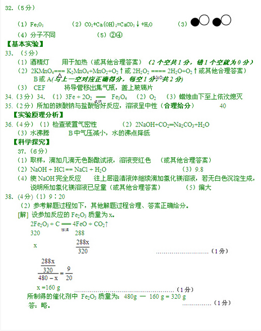 2016北京延庆县中考一模化学答案