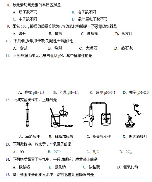2016北京房山区中考一模化学试题