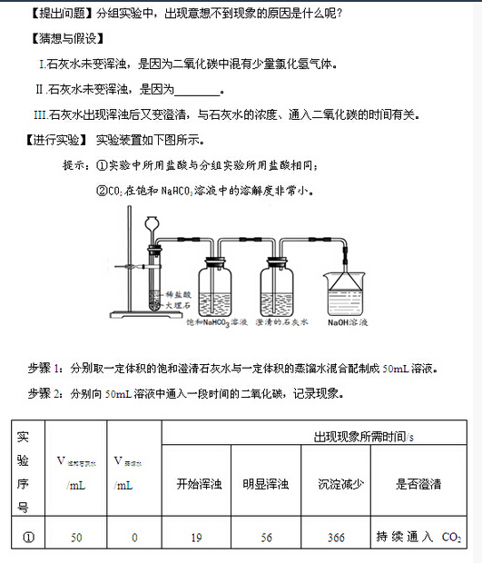 2016北京房山区中考一模化学试题