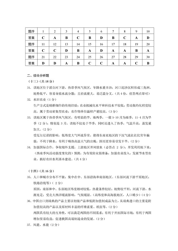 2016上海市长宁区高三二模地理试题及答案