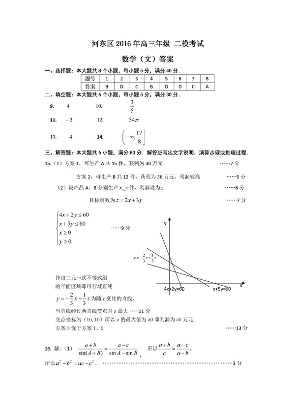 2016天津市河东区高三二模文科数学试题及答案