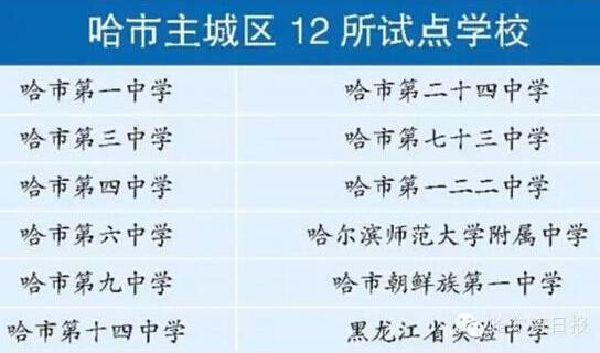 黑龙江高考新政：“等级考”后 只考语数外