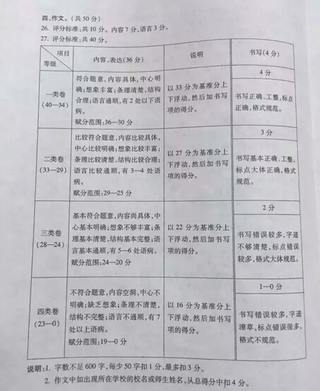 2016北京朝阳区中考一模语文试题及答案