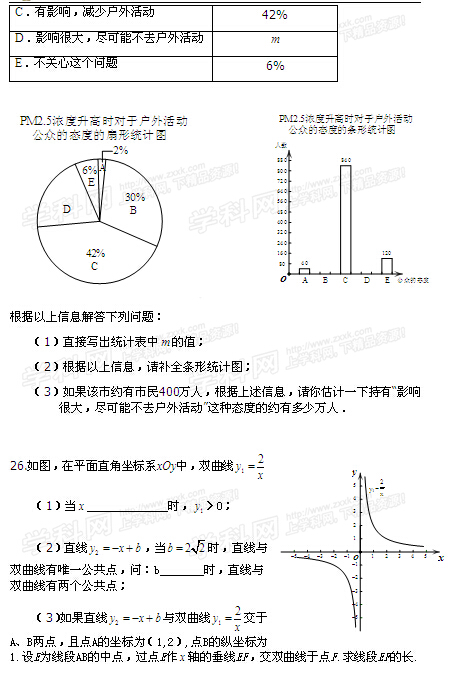 2016北京房山区中考一模数学试题及答案