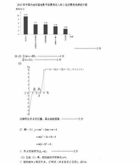 2016北京海淀区中考一模数学试题及答案