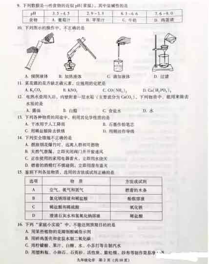 2016北京海淀区中考一模化学试题及答案