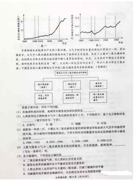 2016北京海淀区中考一模化学试题及答案