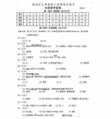 2016北京海淀区中考一模化学试题及答案