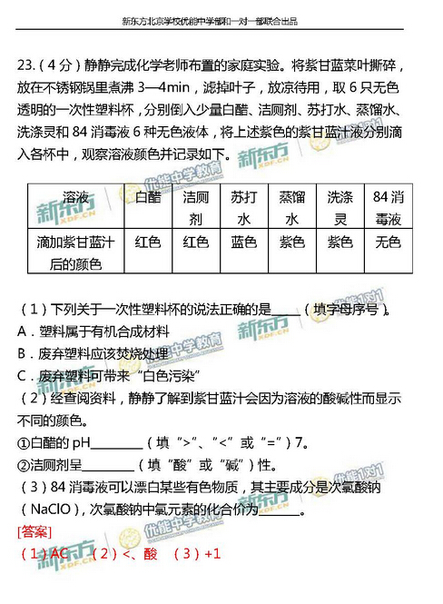 2016北京东城区中考一模化学试题及答案