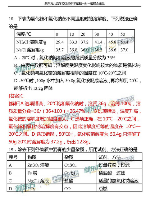 2016北京东城区中考一模化学试题及答案