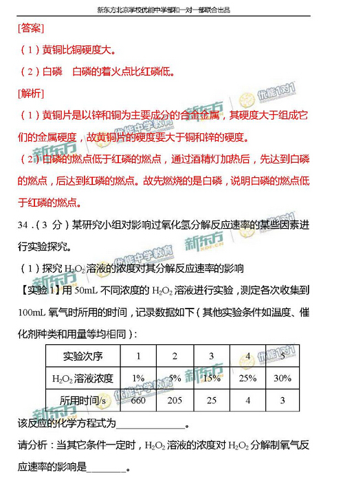 2016北京东城区中考一模化学试题及答案