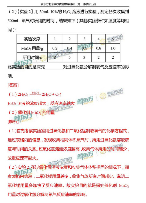 2016北京东城区中考一模化学试题及答案