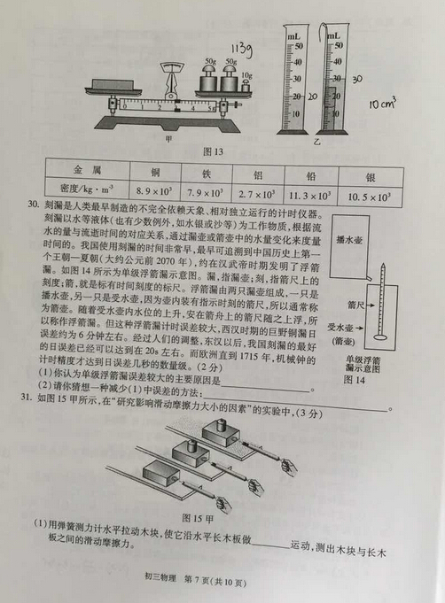 2016北京东城区中考一模物理试题及答案