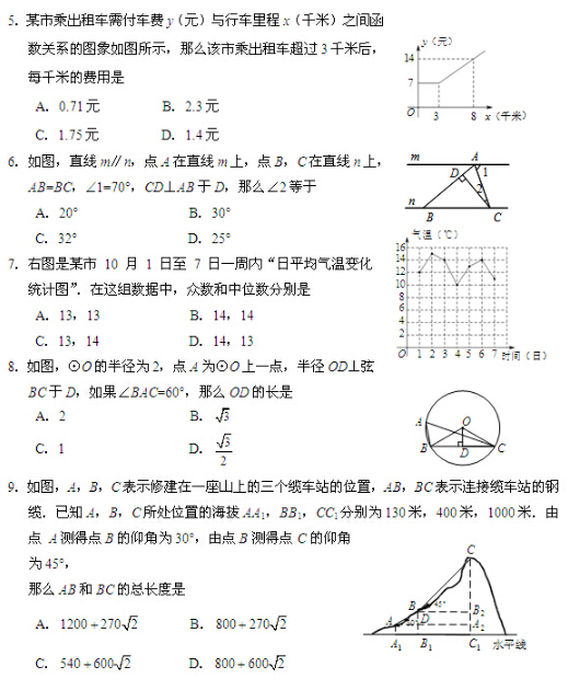 2016北京门头沟区中考一模数学试题及答案