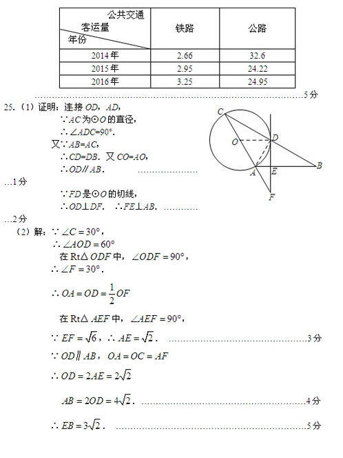 2016北京石景山区中考一模数学试题及答案