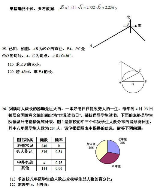 2016北京延庆区中考一模数学试题及答案