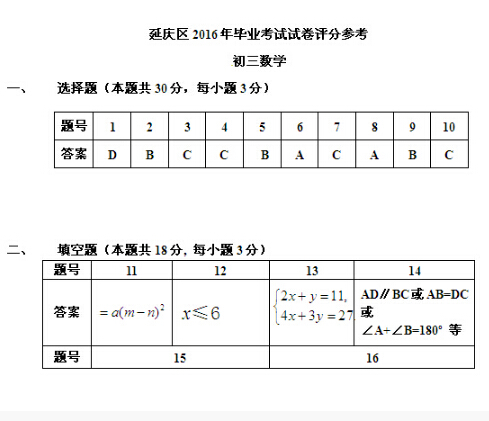 2016北京延庆区中考一模数学试题及答案