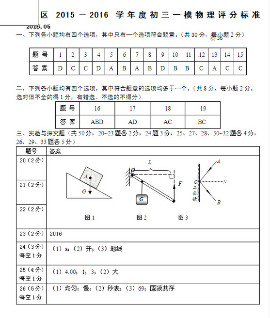 2016北京丰台区中考一模物理试题及答案