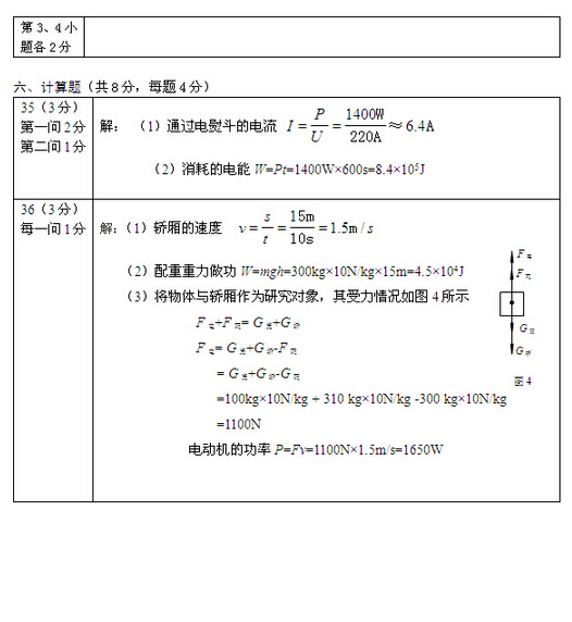 2016北京丰台区中考一模物理试题及答案