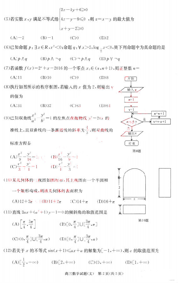 2016合肥三模文科数学试题