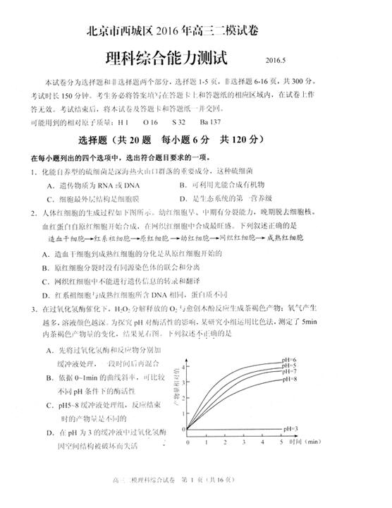 2016北京市西城区高三二模理综试题及答案