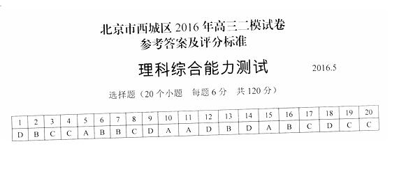 2016北京市西城区高三二模理综试题及答案