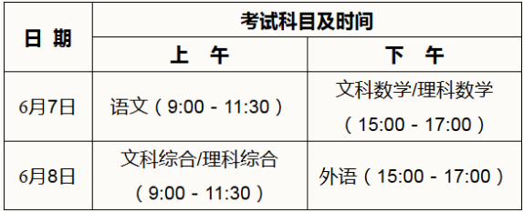 广东2016年高考考试时间及科目安排