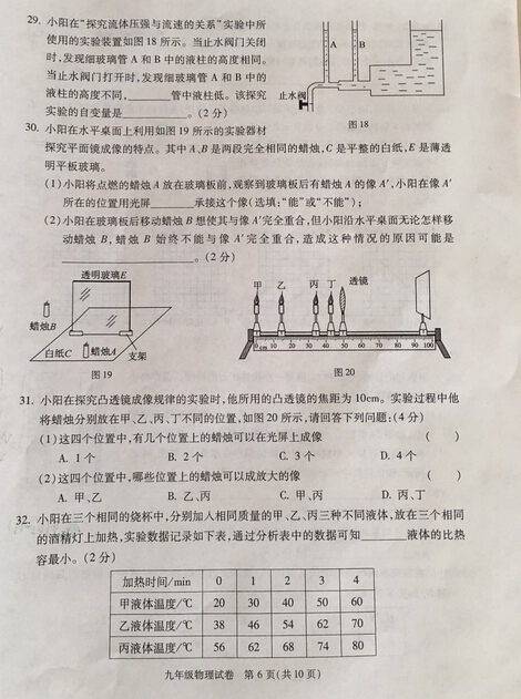2016北京朝阳区中考一模物理试题及答案