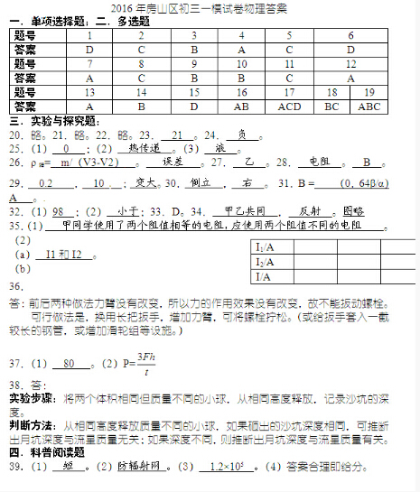2016北京房山区中考一模物理试题及答案