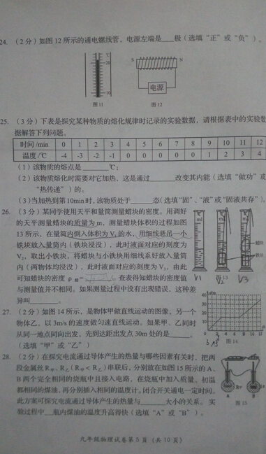 2016北京房山区中考一模物理试题及答案 2016北京房山区中考一模物理试题及答案