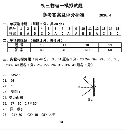 2016北京通州区中考一模物理试题及答案