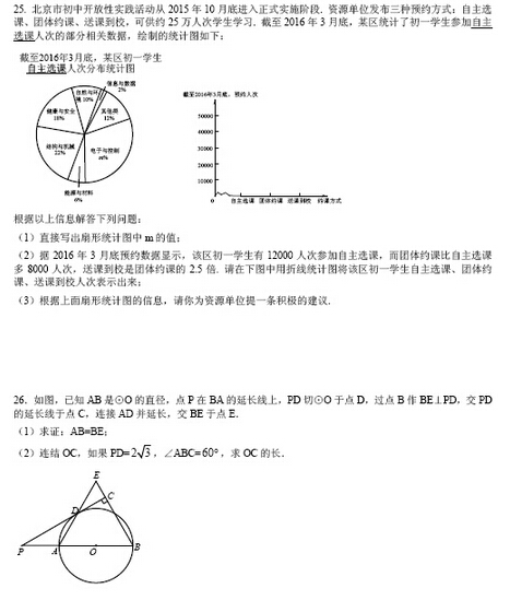 2016北京通州区中考一模数学试题及答案 2016北京通州区中考一模数学试题及答案