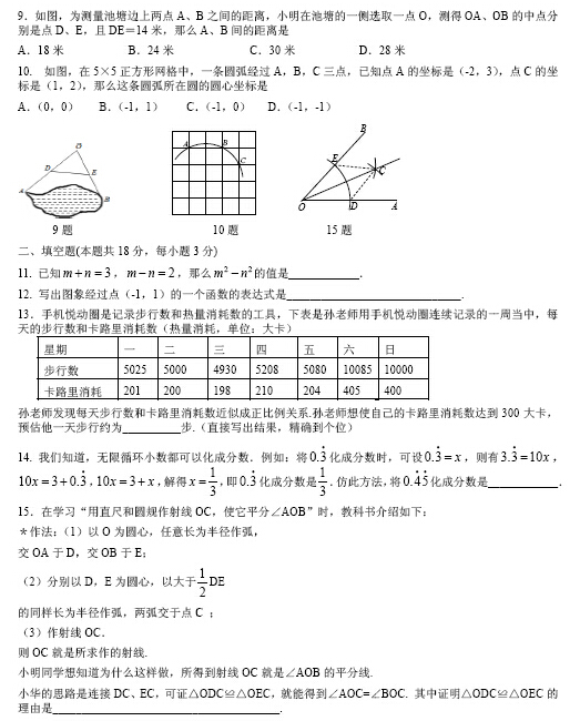 2016北京通州区中考一模数学试题及答案